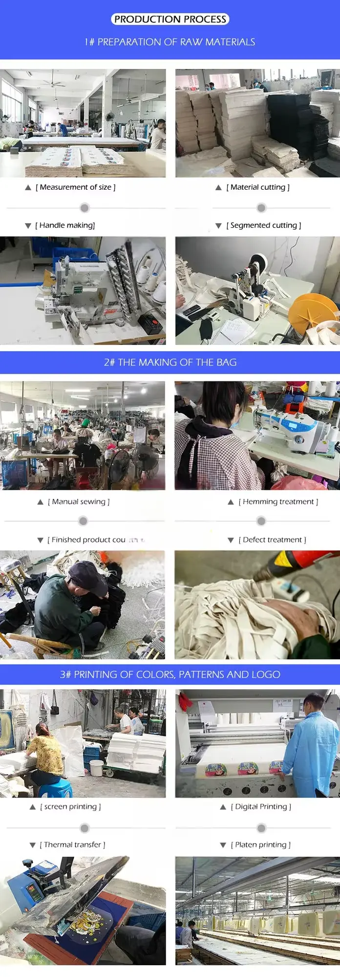 production-making-process.png